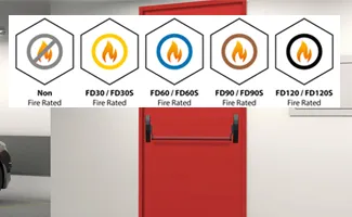 120 minutes fire rating steel doors