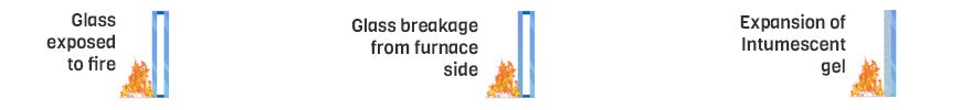 fire resistant glazing for integrity and insulation